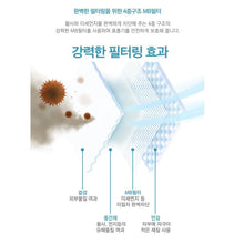 Load image into Gallery viewer, Zerobay KF94 LARGE BLACK MASK  For ADULT