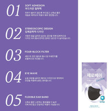 Load image into Gallery viewer, Zerobay KF94 LARGE BLACK MASK  For ADULT