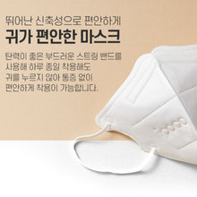 Load image into Gallery viewer, ICOCO KF94 SMALL-S WHITE TODDLER MASK