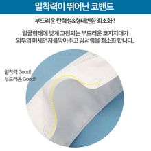 Load image into Gallery viewer, YOU and I OneulDo Malgeum KF94 X-SMALL TODDLER MASK