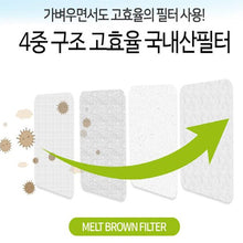 Load image into Gallery viewer, YOU and I OneulDo Malgeum KF94 X-SMALL TODDLER MASK