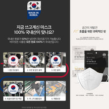 Load image into Gallery viewer, BIRDS FIT KF94 LARGE WHITE MASK