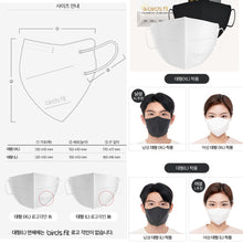 Load image into Gallery viewer, BIRDS FIT KF94 LARGE BLACK MASK