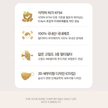 Load image into Gallery viewer, BIRDS FIT KF94 LARGE WHITE MASK