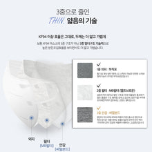 Load image into Gallery viewer, BIRDS FIT KF94 LARGE BLACK MASK