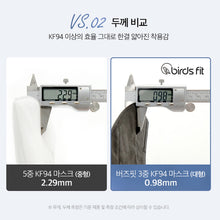 Load image into Gallery viewer, BIRDS FIT KF94 LARGE BLACK MASK